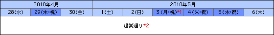 お取り引き時間