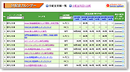 分配金カレンダー