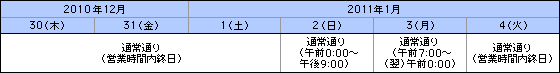 ATMご利用時間