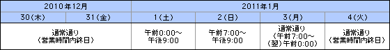 ATMご利用時間