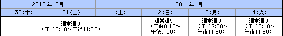 ATMご利用時間