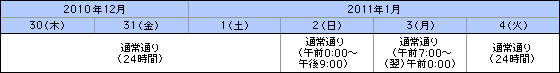 ATMご利用時間