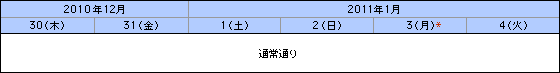 お取り引き時間
