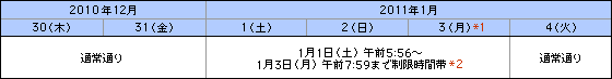 お取り引き時間