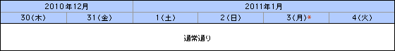 お取り引き時間