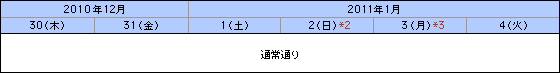 お取り引き時間