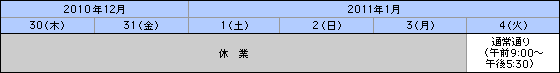 営業時間
