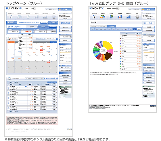 トップページおよび1ヶ月支出グラフ（円）のサンプル画面