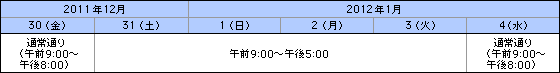 予約受け付け時間