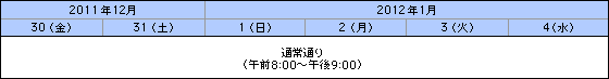 ATMご利用時間