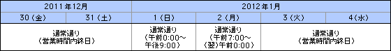 ATMご利用時間