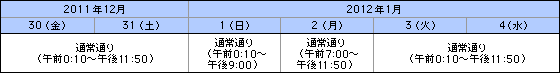 ATMご利用時間