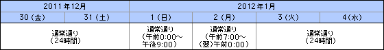 ATMご利用時間