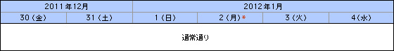 お取り引き時間
