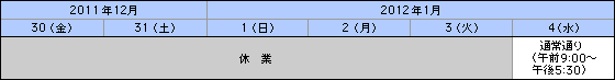 営業時間