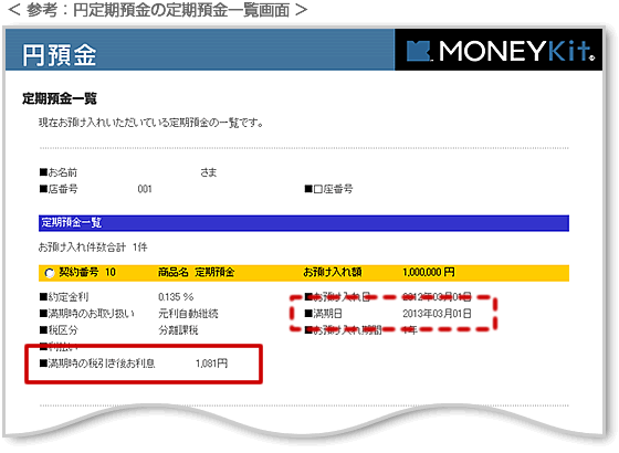 円定期預金の定期預金一覧画面 参考画像