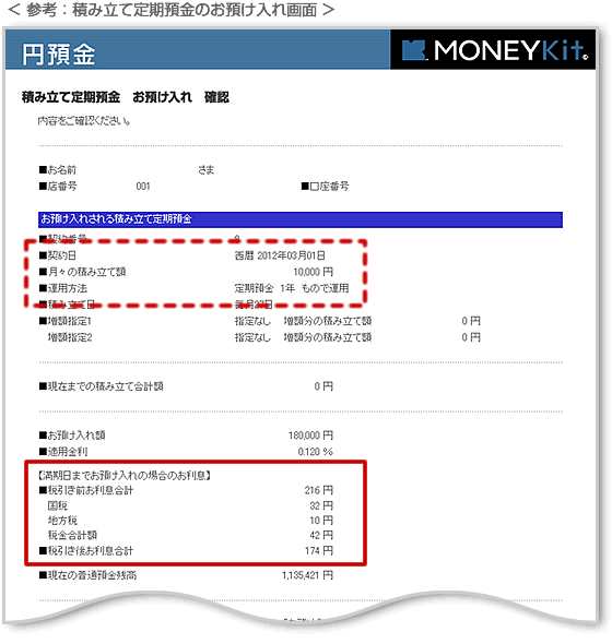 積み立て定期預金のお預け入れ画面 参考画像