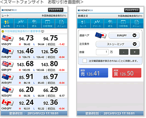 ＜スマートフォンサイト　お取り引き画面例＞