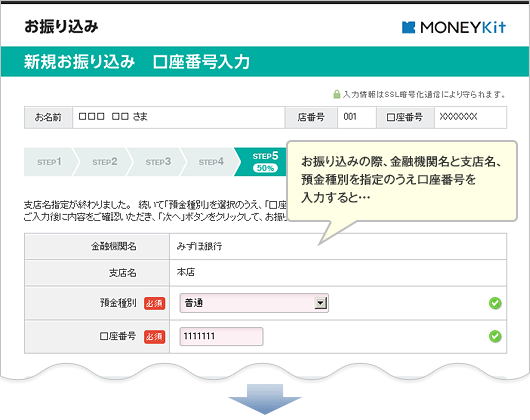 [ログイン後画面]お振り込みの際、金融機関名と支店名、預金種別を指定のうえ口座番号を入力すると…