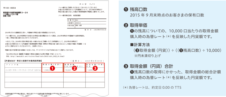 「外貨MMF 特定口座移行対象残高明細（2015年9月末）」の見方