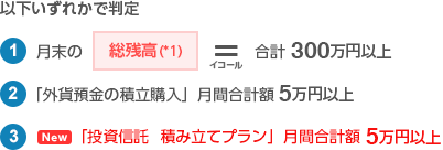 シルバーステージ獲得条件