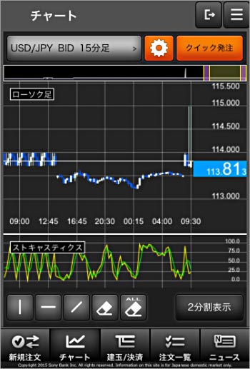 サンプル画像　通常チャート