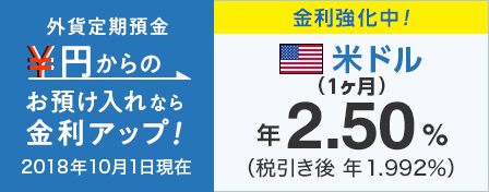 外貨定期預金 円からのお預け入れなら金利アップ！　金利強化中！米ドル（1ヶ月）年2.50％（税引き後 年1.992％）　2018年10月1日現在　詳しくはこちら