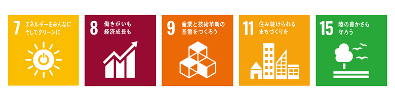 No7. エネルギーをみんなに そしてクリーンに　No8. 働きがいも 経済成長も　No9. 産業と技術革新の基盤を作ろう　No11. 住み続けられるまちづくりを　No15. 陸の豊かさも守ろう