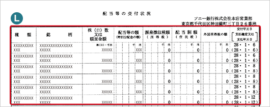 配当等の交付状況サンプル