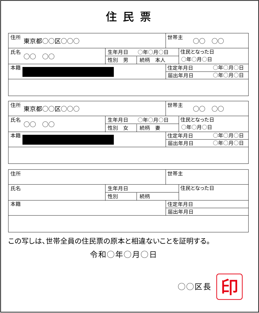 住民票の写し サンプル画像