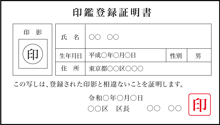 印鑑登録証明書 サンプル画像