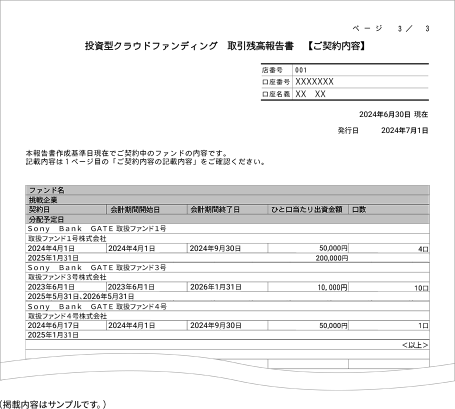 ご契約内容 サンプル画像