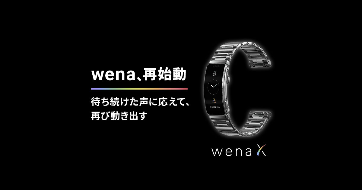 wena応援ファンド｜Sony Bank GATE｜ソニー銀行（ネット銀行）